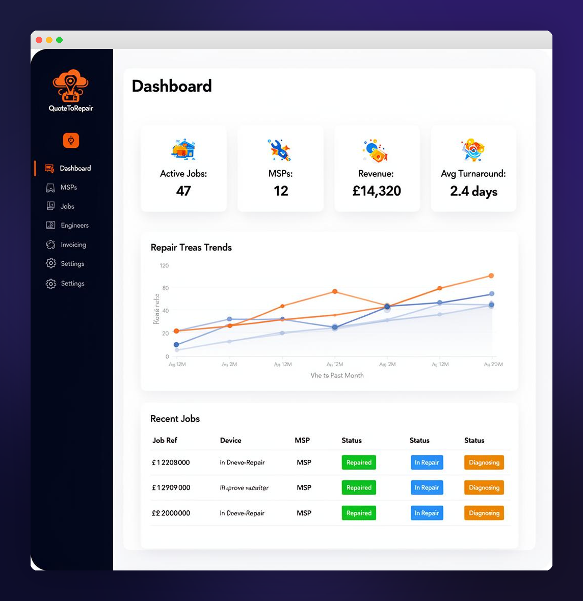 QuoteToRepair MSP portal dashboard shown on a laptop